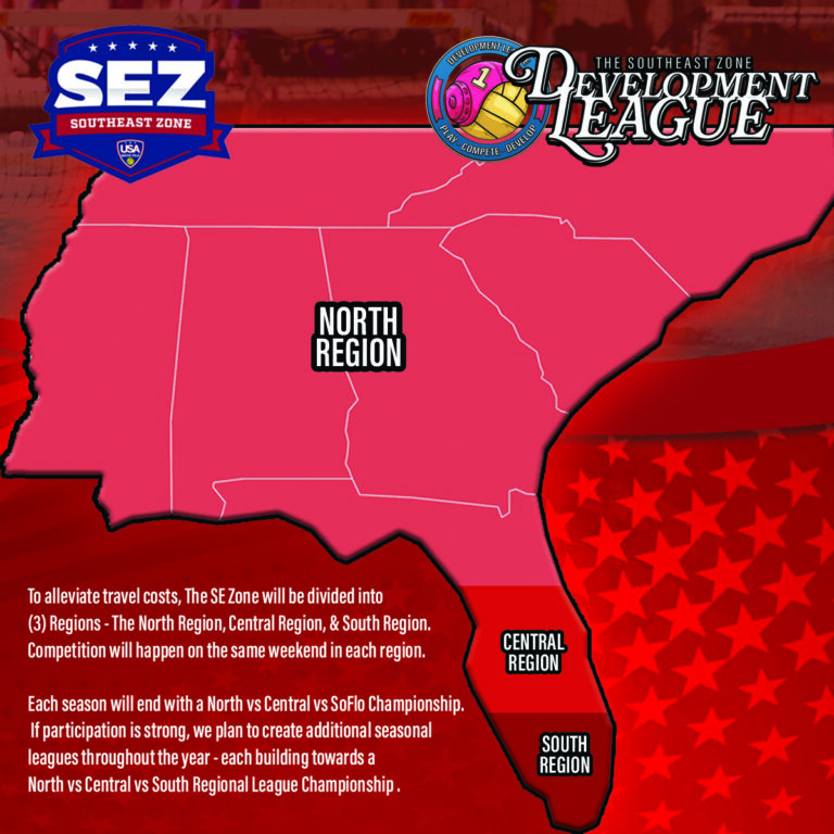 Dev League - 4 Regions